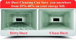 best toronto duct cleaning company